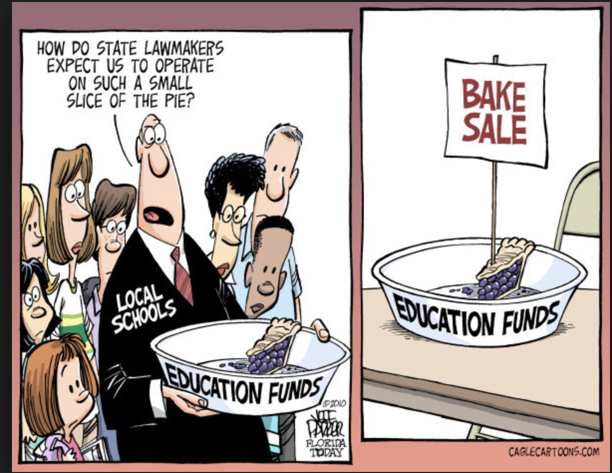 funding-education 